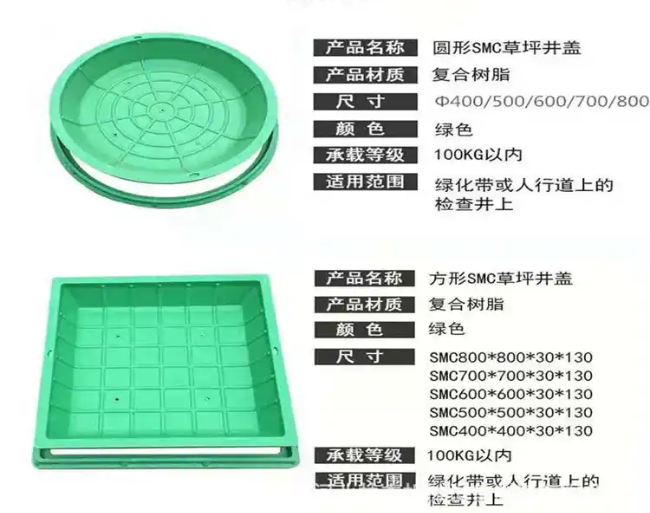 元阳树脂复合种植井盖展示